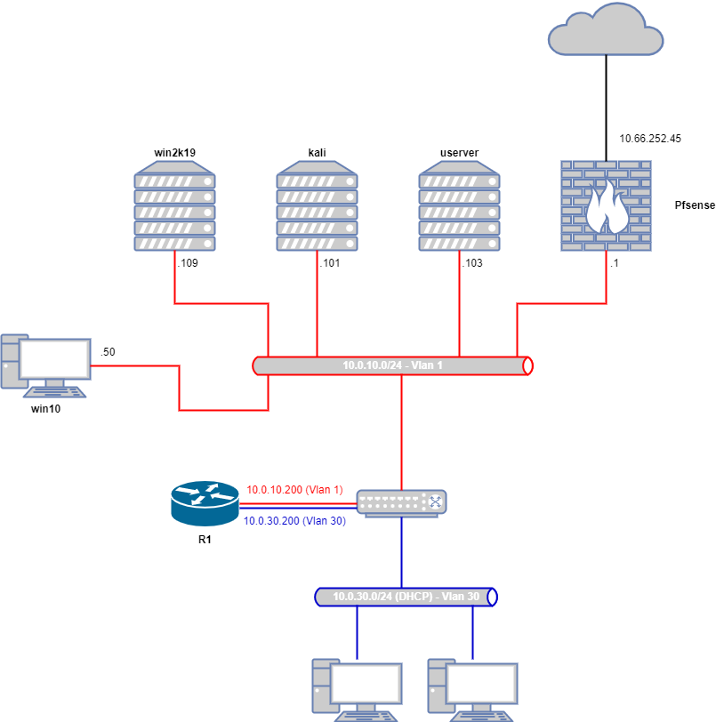 checkmk_workshop_netzplan