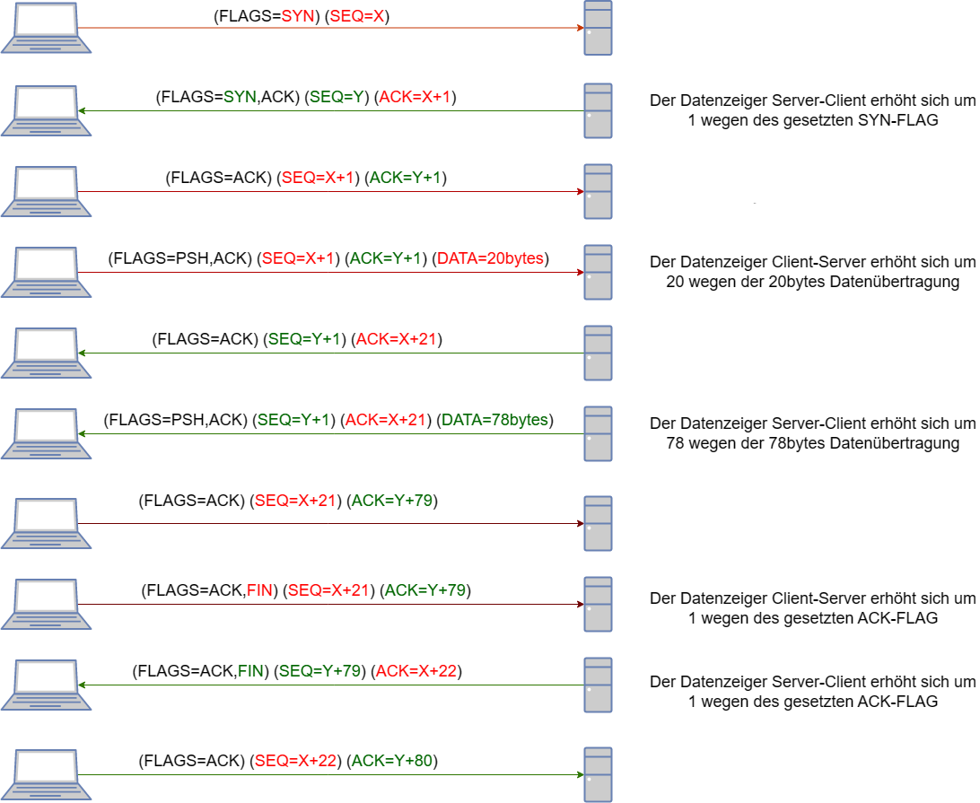 tcp1.png