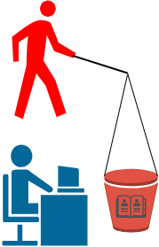 drawio: e-mail-hacking e-mail-hacking