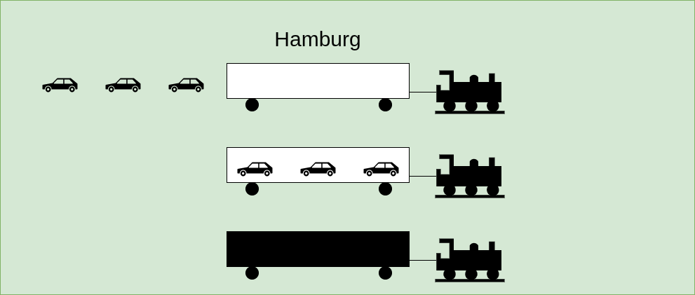 drawio: VPN Schaubilder-01 VPN Schaubilder-01