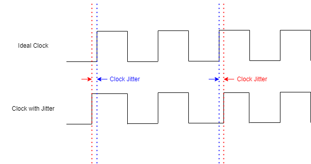 jitter-1