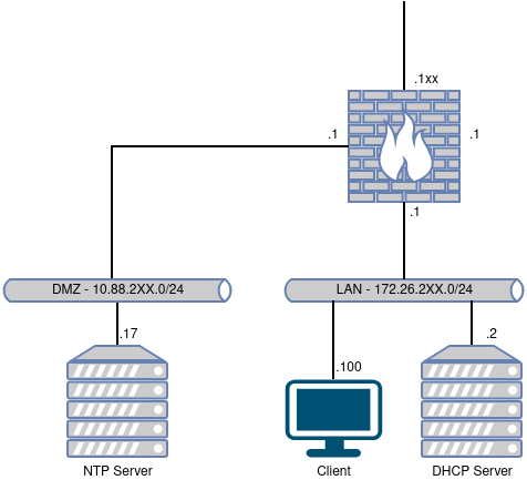 5102-ntp-01