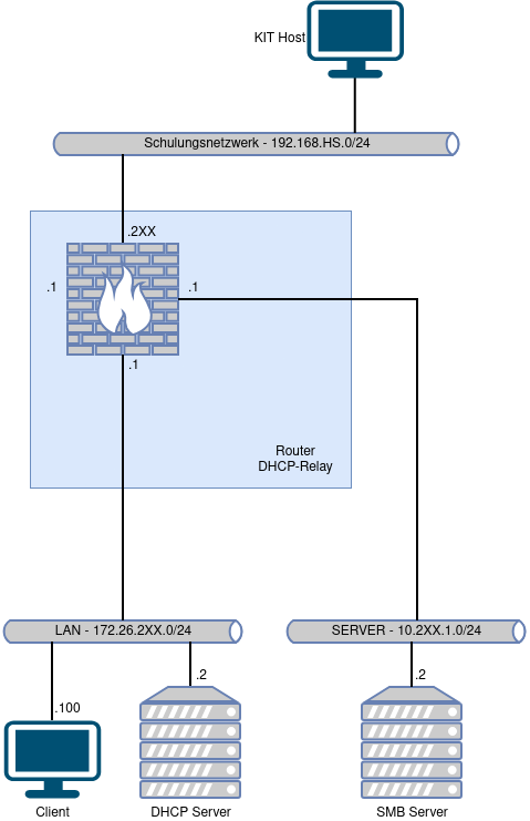 5102-smb-01