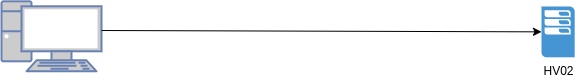 drawio: vsphere-installation-stufe-1 vsphere-installation-stufe-1