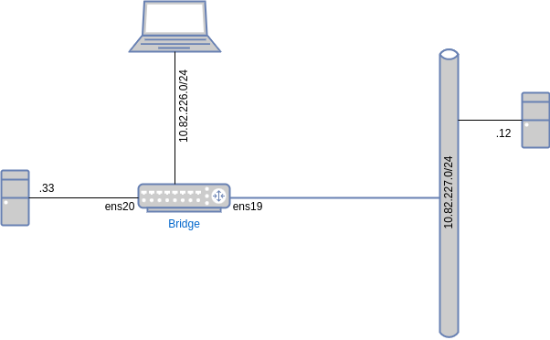 drawio: ebtables-1 ebtables-1