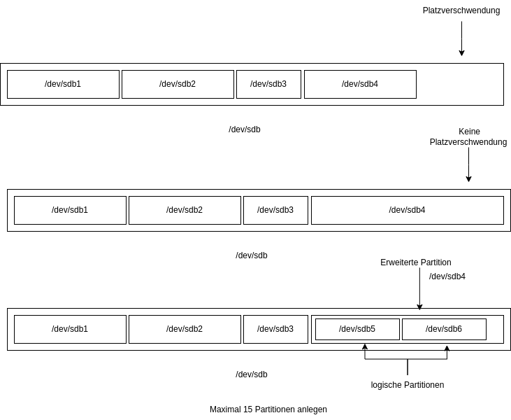 drawio: fdsik-1 fdsik-1