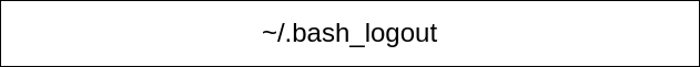 drawio: bash-stop bash-stop