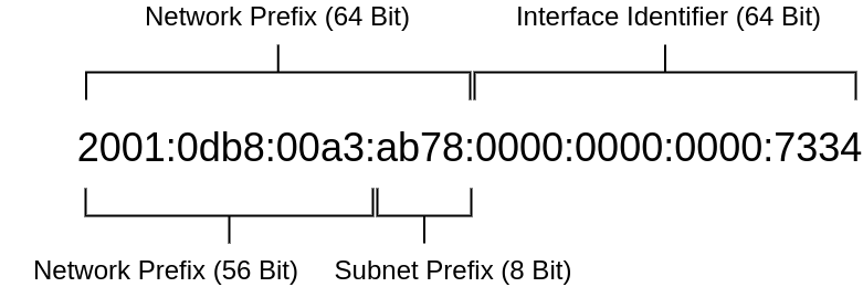 ipv6-address-1