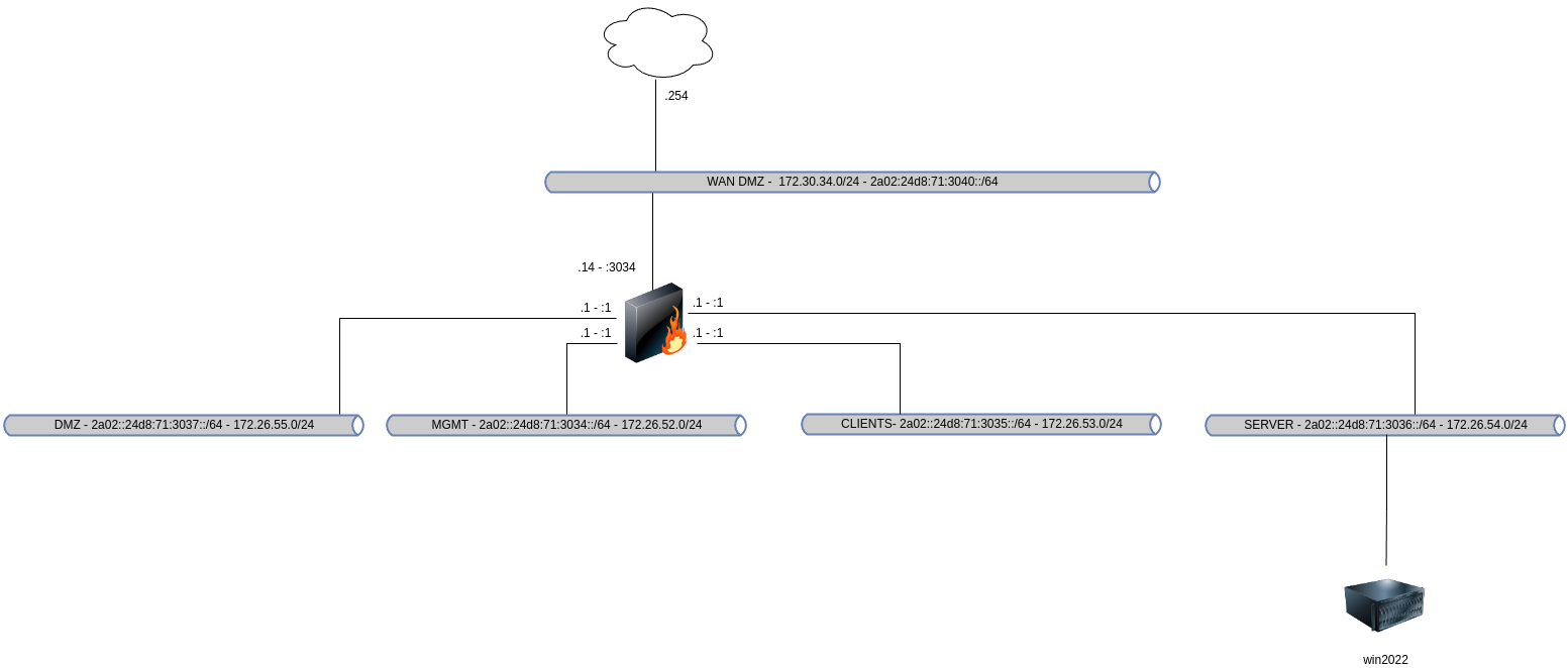 linux-heterogen-04