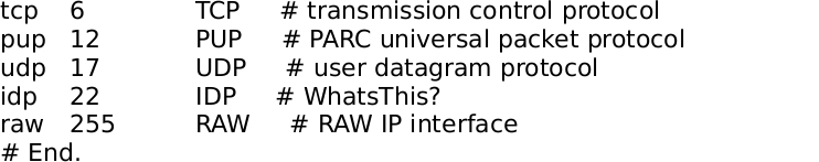 Datei:Protocos2.png
