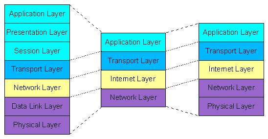 Datei:HybridesReferenzmodell.jpg