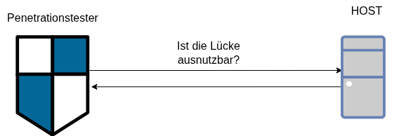scanner-pentest-02