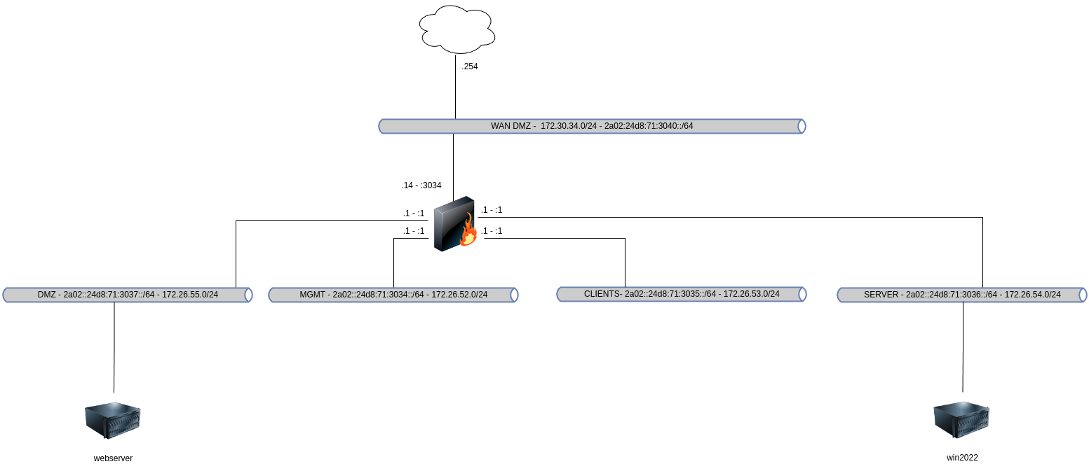 linux-heterogen-06