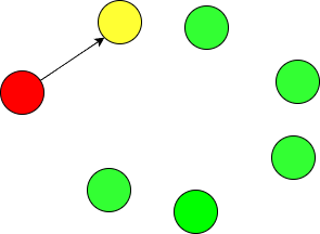 ipv6-3