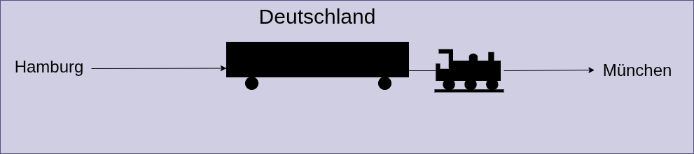 drawio: VPN Schaubilder-02 VPN Schaubilder-02