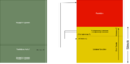 Vorschaubild der Version vom 00:03, 9. Okt. 2022