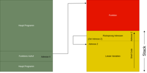 Buffer-flow-2.drawio.png