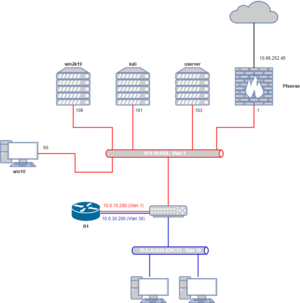 Checkmk workshop netzplan.drawio.png