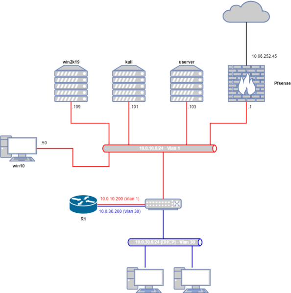 Datei:Checkmk workshop netzplan.drawio.png