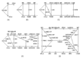 Vorschaubild der Version vom 13:41, 9. Jun. 2010