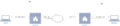 Vorschaubild der Version vom 14:59, 10. Sep. 2023