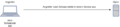 Vorschaubild der Version vom 08:28, 27. Jun. 2021