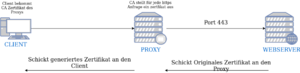 Proxy-4.drawio.png