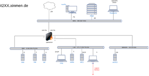 Cybersec-1.1-plan.drawio.png