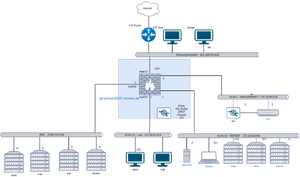 Cybersec-2.2-plan.drawio.png