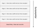Vorschaubild der Version vom 20:11, 8. Sep. 2022
