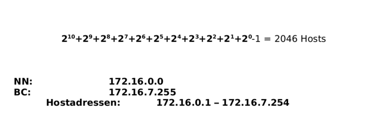 Datei:Exkurs-Subnetting5.png