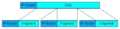 Vorschaubild der Version vom 09:28, 15. Jun. 2010