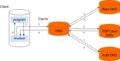 Vorschaubild der Version vom 17:27, 15. Feb. 2023