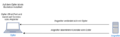 Vorschaubild der Version vom 15:14, 30. Jun. 2021