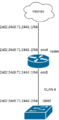 Vorschaubild der Version vom 13:04, 5. Jan. 2024