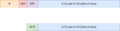 Vorschaubild der Version vom 19:39, 18. Jun. 2023