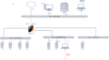 Vorschaubild der Version vom 17:28, 26. Aug. 2026