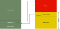 Vorschaubild der Version vom 23:58, 8. Okt. 2022