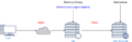 Vorschaubild der Version vom 07:23, 19. Feb. 2026