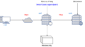 Vorschaubild der Version vom 07:28, 19. Feb. 2026