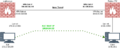 Vorschaubild der Version vom 16:53, 14. Jul. 2025
