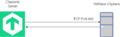 Vorschaubild der Version vom 14:43, 6. Sep. 2023