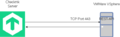 Vorschaubild der Version vom 14:44, 6. Sep. 2023