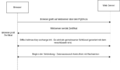 Vorschaubild der Version vom 21:11, 28. Aug. 2023