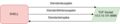 Vorschaubild der Version vom 15:19, 16. Jun. 2026