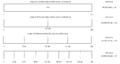 Vorschaubild der Version vom 13:53, 21. Mär. 2022