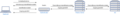 Vorschaubild der Version vom 11:47, 26. Nov. 2021