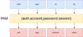 Vorschaubild der Version vom 18:22, 13. Jan. 2023