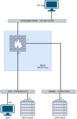 Vorschaubild der Version vom 13:56, 23. Apr. 2026