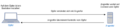 Vorschaubild der Version vom 16:47, 15. Jun. 2021